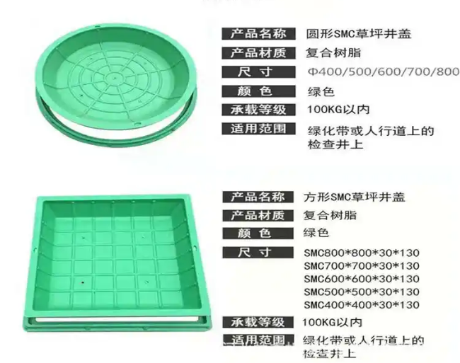 黄竹镇树脂复合种植井盖展示